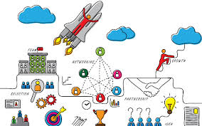 Plan de Area Emprendimiento 7° - 2P