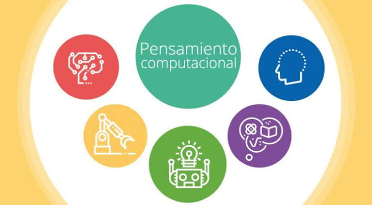 Plan de apoyo Tecnologia 6° - 2P 